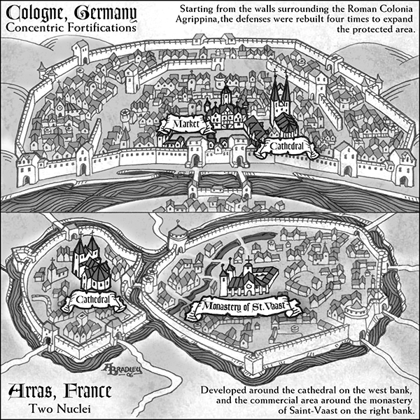 Town Layout